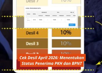 Cek Desil April 2026: Menentukan Status Penerima PKH dan BPNT