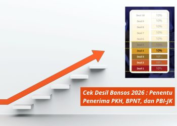 Cek Desil Bansos 2026 : Penentu Penerima PKH, BPNT, dan PBI-JK