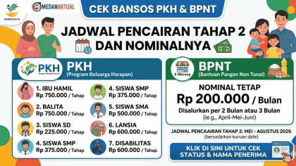 Cek Bansos PKH BPNT, Ini Jadwal Pencairan Tahap 2 dan Nominalnya