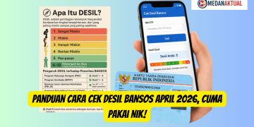 Panduan Cara Cek Desil Bansos April 2026, Cuma Pakai NIK!