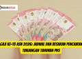 Gaji ke-13 ASN 2026: Jadwal dan Besaran Pencairan Tunjangan Tahunan PNS