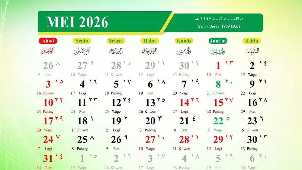 1 Mei 2026 Libur Nasional: Ini Penjelasan SKB 3 Menteri dan Daftar Tanggal Merah Mei