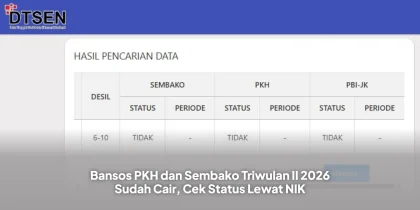 Bansos PKH dan Sembako Triwulan II 2026 Sudah Cair, Cek Status Lewat NIK