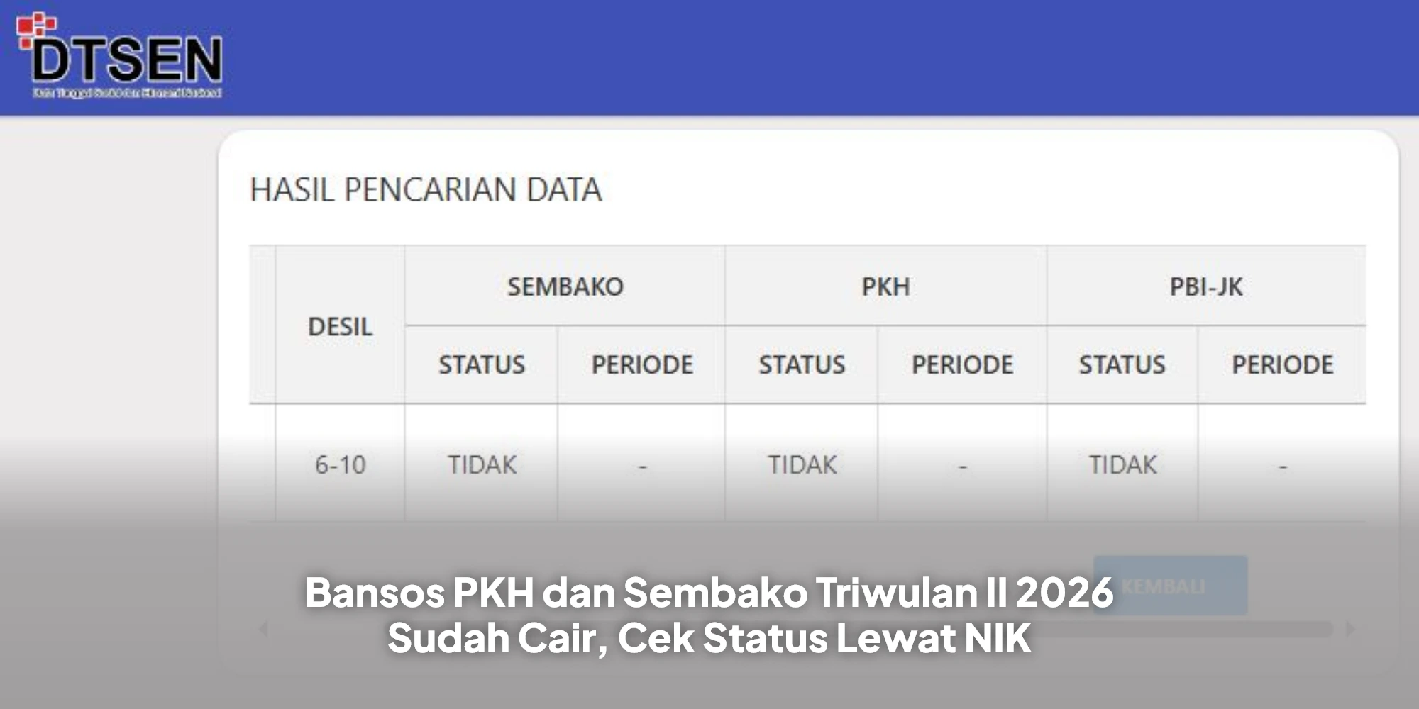 Bansos PKH dan Sembako Triwulan II 2026 Sudah Cair, Cek Status Lewat NIK