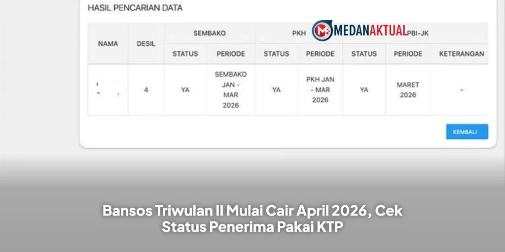 Bansos Triwulan II Mulai Cair April 2026, Cek Status Penerima Pakai KTP