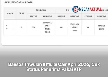 Bansos Triwulan II Mulai Cair April 2026, Cek Status Penerima Pakai KTP