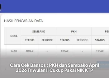 Cara Cek Bansos : PKH dan Sembako April 2026 Triwulan II Cukup Pakai NIK KTP