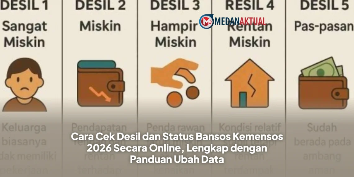 Cara Cek Desil dan Status Bansos Kemensos 2026 Secara Online, Lengkap dengan Panduan Ubah Data