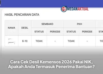 Cara Cek Desil Kemensos 2026 Pakai NIK, Apakah Anda Termasuk Penerima Bantuan?