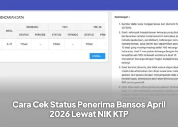 Cara Cek Status Penerima Bansos April 2026 Lewat NIK KTP