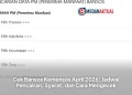 Cek Bansos Kemensos April 2026: Jadwal Pencairan, Syarat, dan Cara Mengecek