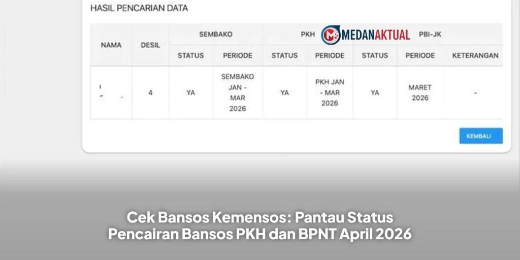 Cek Bansos Kemensos: Pantau Status Pencairan Bansos PKH dan BPNT April 2026