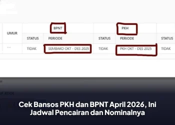 Cek Bansos PKH dan BPNT April 2026, Ini Jadwal Pencairan dan Nominalnya