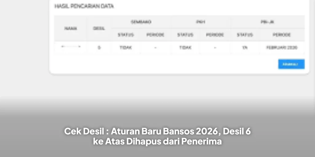 Cek Desil : Aturan Baru Bansos 2026, Desil 6 ke Atas Dihapus dari Penerima