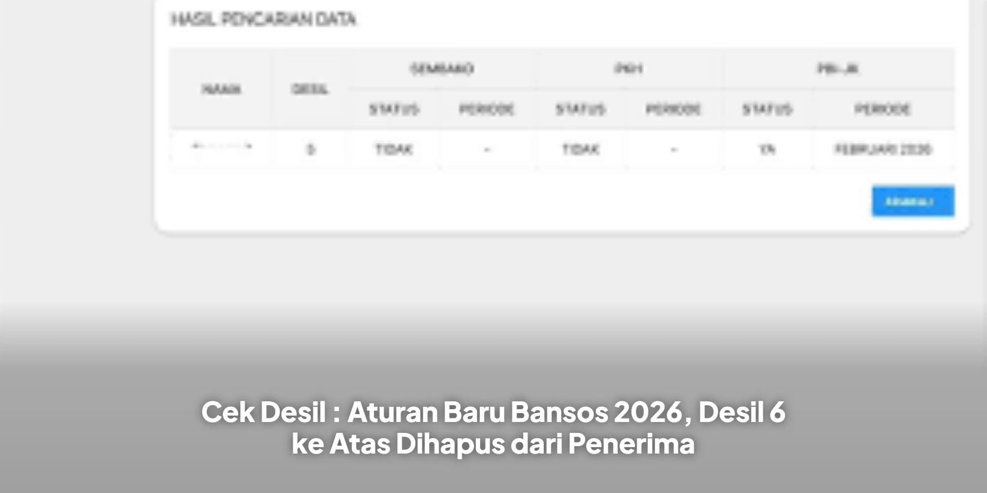 Cek Desil : Aturan Baru Bansos 2026, Desil 6 ke Atas Dihapus dari Penerima