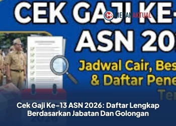 Cek Gaji Ke-13 ASN 2026: Daftar Lengkap Berdasarkan Jabatan dan Golongan