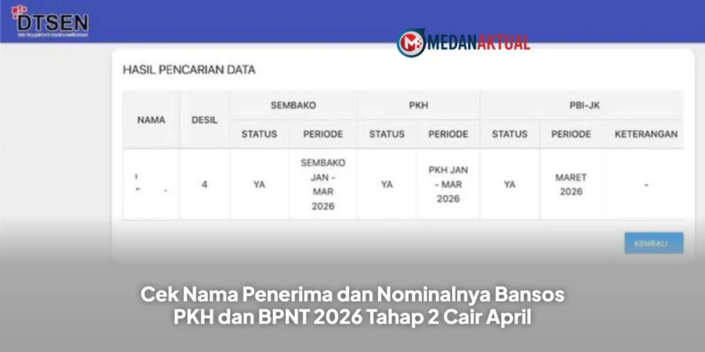 Cek Nama Penerima dan Nominalnya Bansos PKH dan BPNT 2026 Tahap 2 Cair April