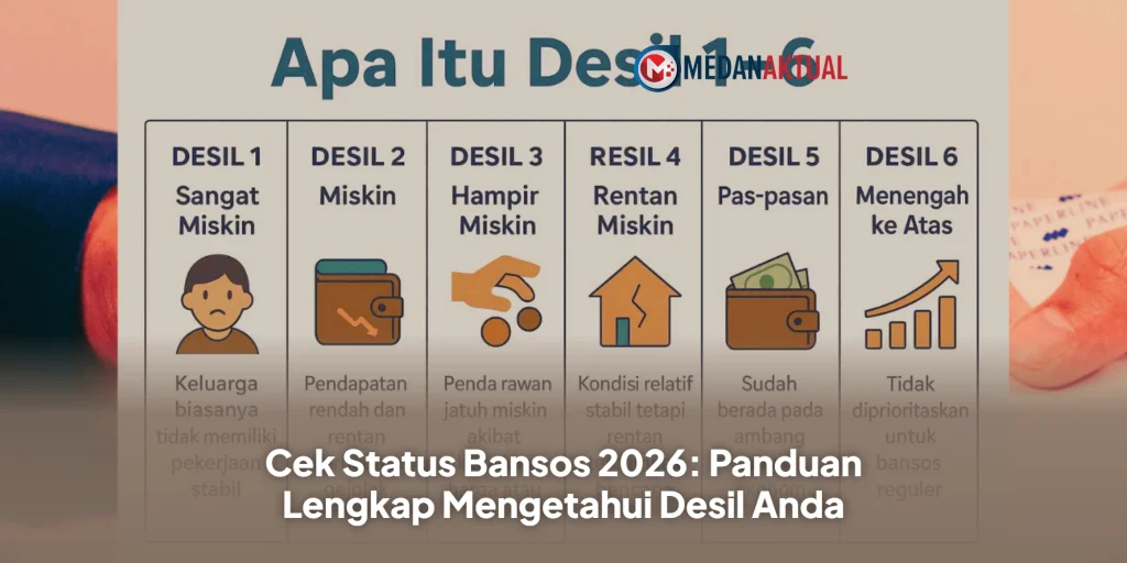 Cek Status Bansos 2026: Panduan Lengkap Mengetahui Desil Anda