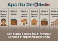 Cek Status Bansos 2026: Panduan Lengkap Mengetahui Desil Anda