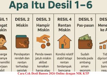 Cara Cek Desil Bansos 2026 Online dengan NIK KTP