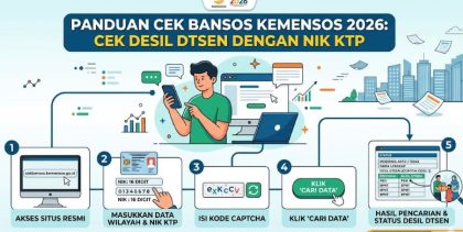 Cek-Bansos-Kemensos-2026-Cara-Mengecek-Desil-DTSEN-Dengan-Menggunakan-NIK-KTP