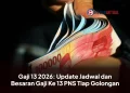 Gaji 13 2026: Update Jadwal dan Besaran Gaji Ke 13 PNS Tiap Golongan