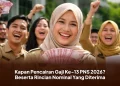 Kapan Pencairan Gaji Ke-13 PNS 2026? Beserta Rincian Nominal Yang Diterima