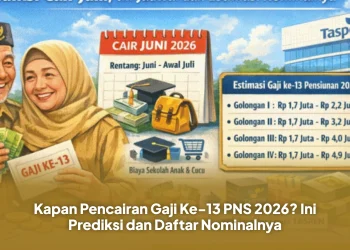 Kapan Pencairan Gaji Ke-13 PNS 2026? Ini Prediksi dan Daftar Nominalnya