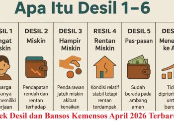 Cek Desil dan Bansos Kemensos April 2026 Terbaru
