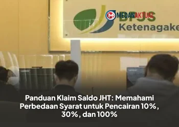 Panduan Klaim Saldo JHT: Memahami Perbedaan Syarat untuk Pencairan 10%, 30%, dan 100%