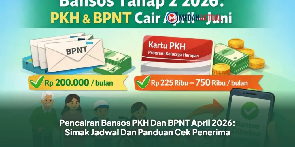Pencairan Bansos PKH Dan BPNT April 2026: Simak Jadwal Dan Panduan Cek Penerima