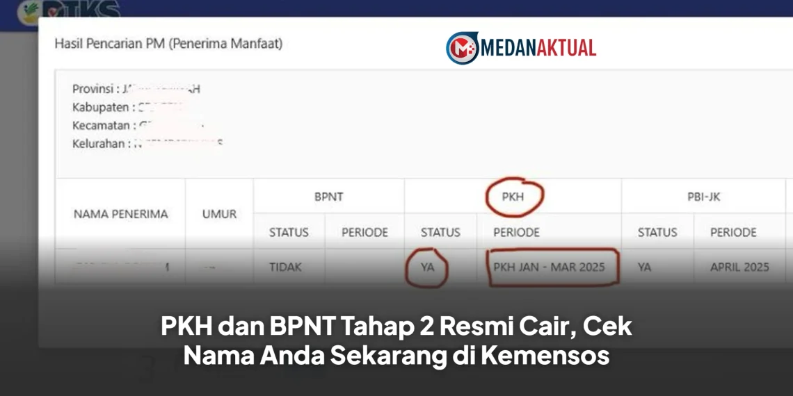 PKH dan BPNT Tahap 2 Resmi Cair, Cek Nama Anda Sekarang di Kemensos