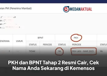PKH dan BPNT Tahap 2 Resmi Cair, Cek Nama Anda Sekarang di Kemensos