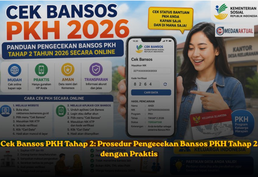 Cek Bansos PKH Tahap 2: Prosedur Pengecekan Bansos PKH Tahap 2 dengan Praktis