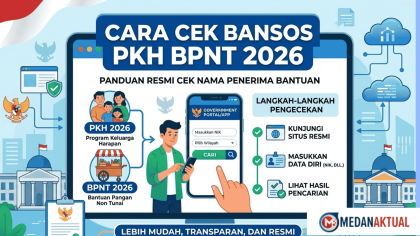 Cara Cek Bansos PKH BPNT 2026: Panduan Resmi Cek Nama Penerima Bantuan