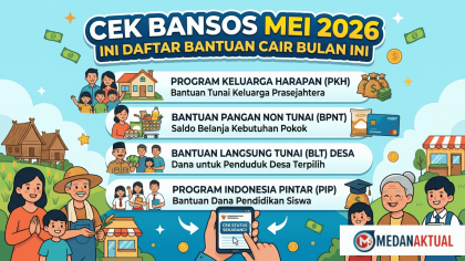 Cek Bansos Mei 2026: Ini Daftar Bantuan Cair Bulan Ini