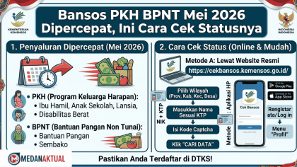 Bansos PKH BPNT Mei 2026 Dipercepat, Ini Cara Cek Statusnya