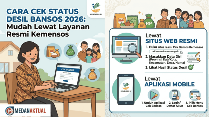 Cara Cek Status Desil Bansos 2026: Mudah Lewat Layanan Resmi Kemensos