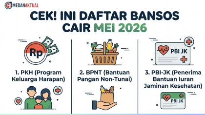Cek! Ini Daftar Bansos Cair Mei 2026