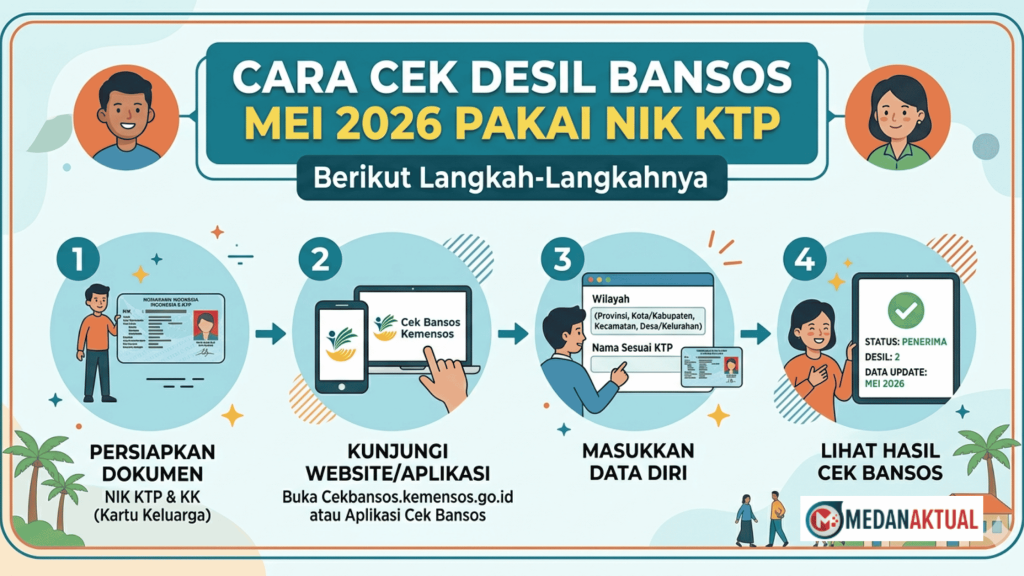 Cara Cek Desil Bansos Mei 2026 Pakai NIK KTP, Berikut Langkah-Langkahnya