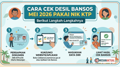 Cara Cek Desil Bansos Mei 2026 Pakai NIK KTP, Berikut Langkah-Langkahnya