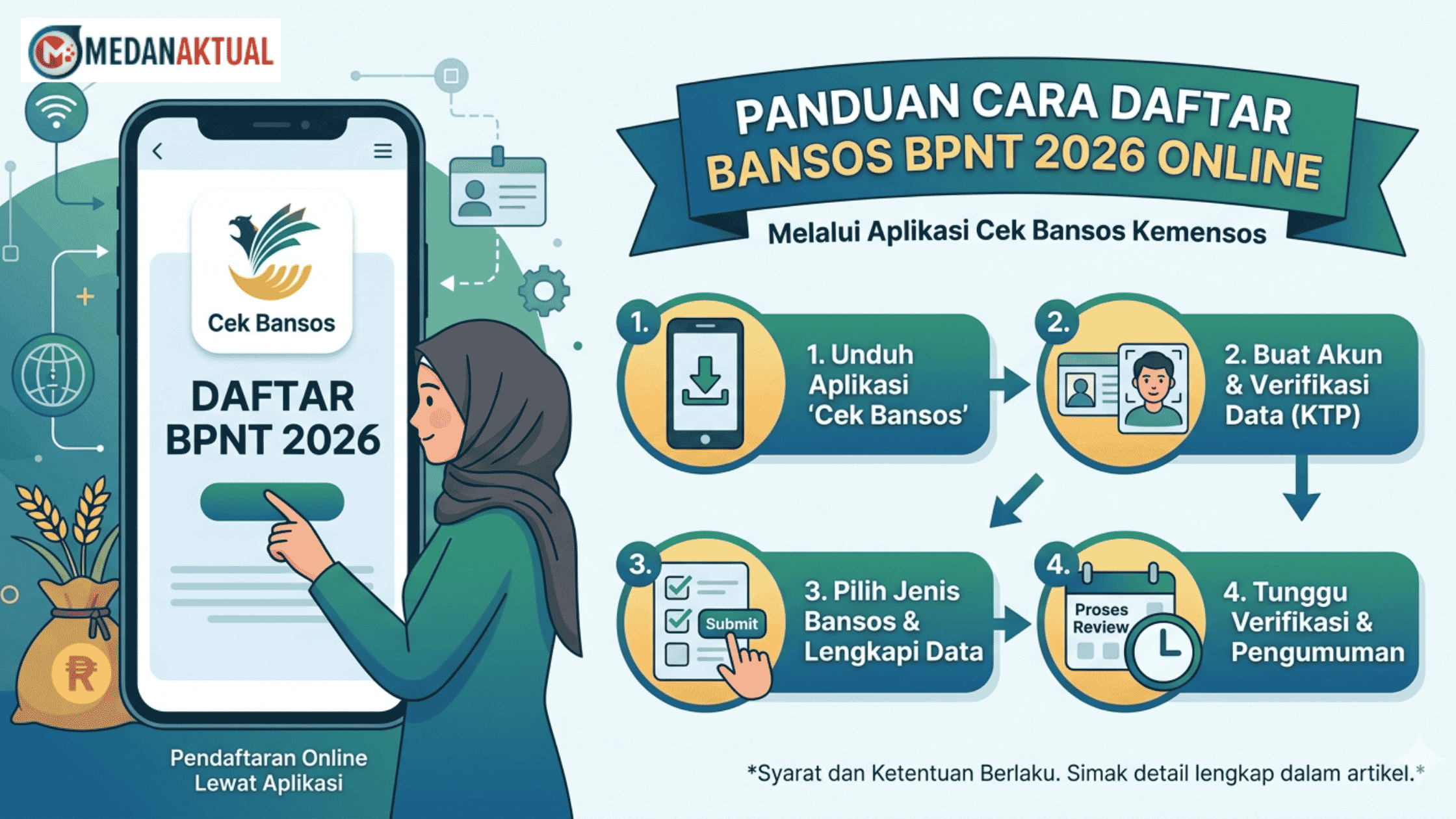 Panduan Cara Daftar Bansos BPNT 2026 Online Lewat Aplikasi