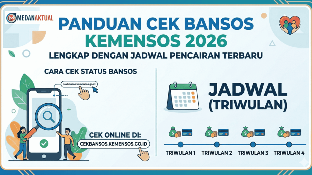 Panduan Cek Bansos Kemensos 2026 Lengkap dengan Jadwal Pencairan Terbaru