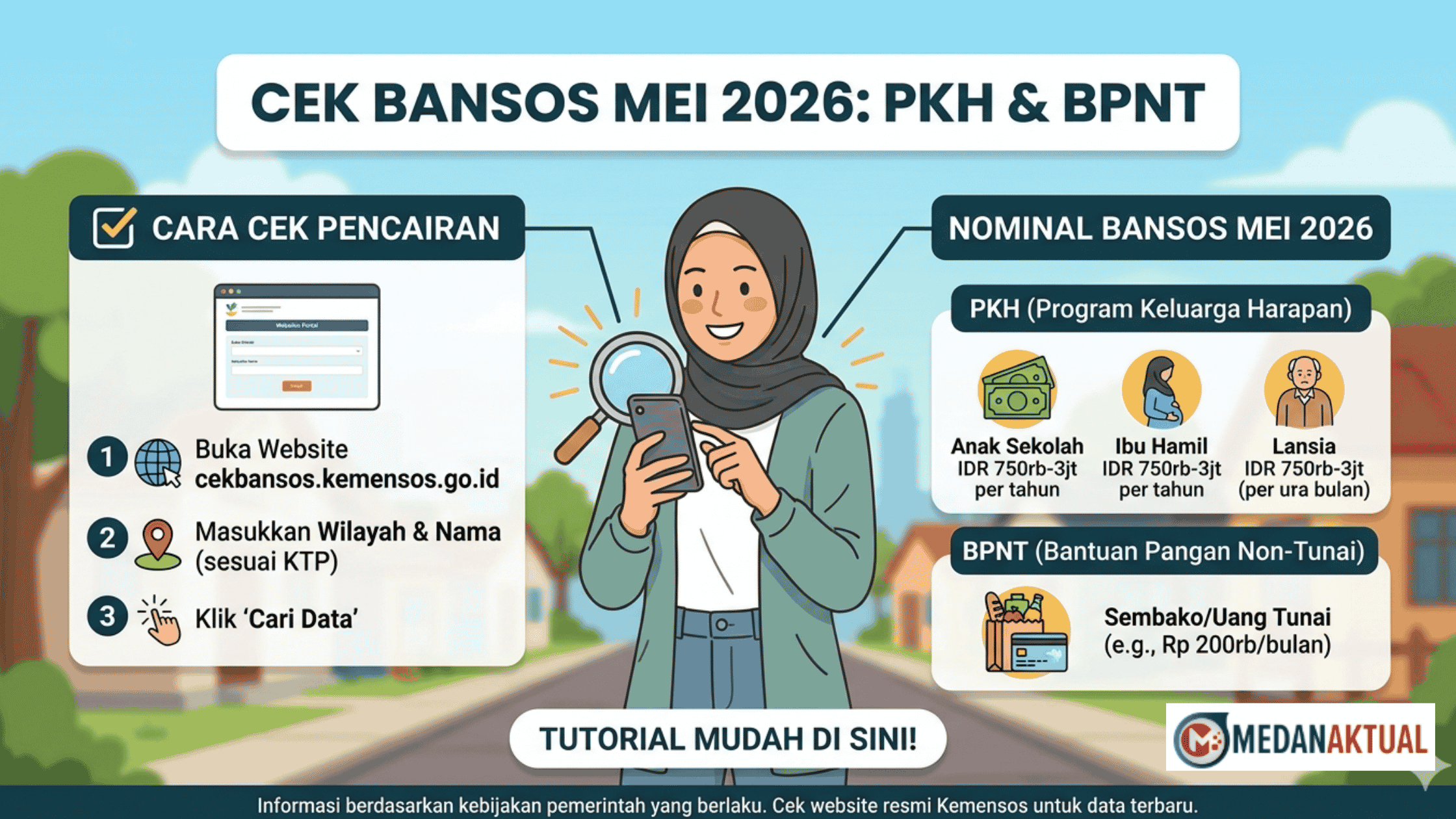 Cek Bansos 2026: Ini Cara Cek Pencairan PKH BPNT Mei 2026 dan Nominalnya