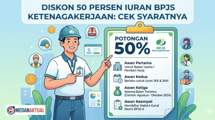 Diskon 50 Persen Iuran BPJS Ketenagakerjaan: Cek Syaratnya
