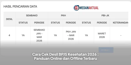 Cara Cek Desil BPJS Kesehatan 2026 : Panduan Online dan Offline Terbaru