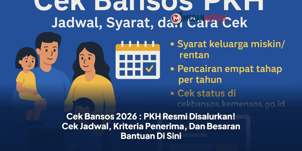 Cek Bansos 2026 : PKH Resmi Disalurkan! Cek Jadwal, Kriteria Penerima, Dan Besaran Bantuan Di Sini