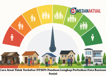 Cara Atasi Tidak Terdaftar DTSEN: Panduan Lengkap Perbaikan Data Bantuan Sosial